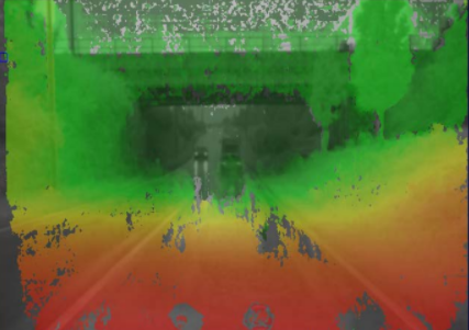 Computer Vision for Autonomous Driving: Keep an Eye on the Road
