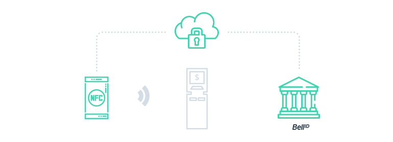 Payment Tokenization and Its Impact on Payment Security