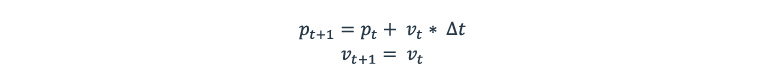 How to Apply Kalman Filter for Pedestrian Recognition