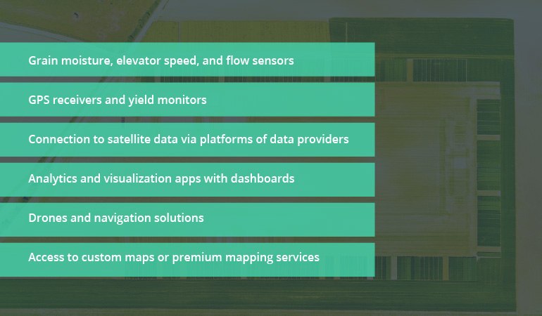 How Does Precision Mapping Empower Agribusinesses to Flourish?