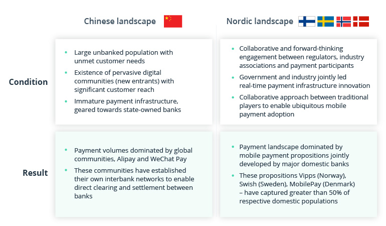 IoT Payments: What’s Ahead for Contextual Commerce?