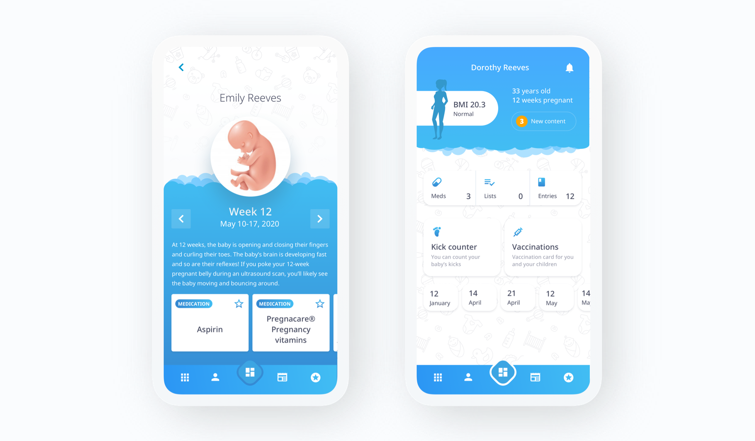 Collaborative Maternity Platform for Personalized Health Guidance