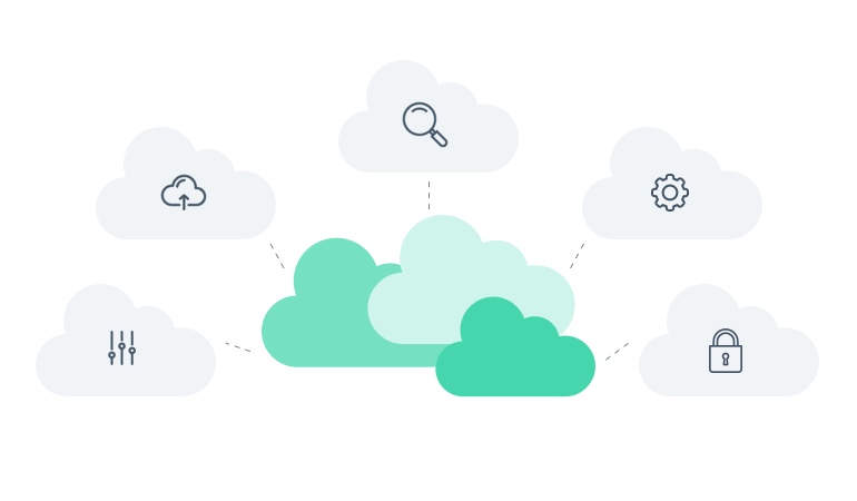 Multi-cloud capabilities approach