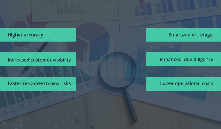 How to Reduce False Positives in Banking Payments with ML