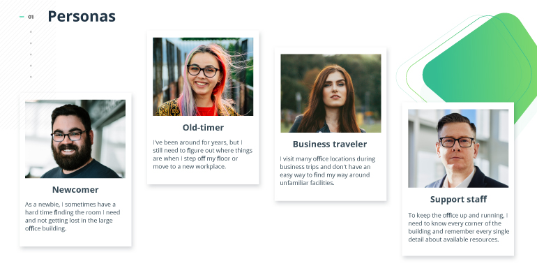 Intuitive Mobile UX Design for Office Navigation - Intellias