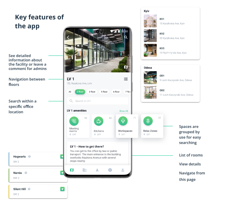 Intuitive Mobile UX Design for Office Navigation - Intellias