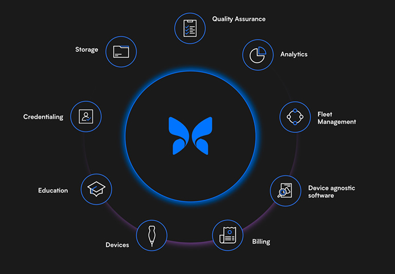 Butterfly Network