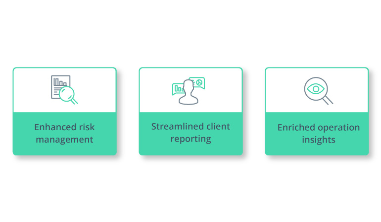 AI in Wealth Management: How to Adapt to New Customer Demands
