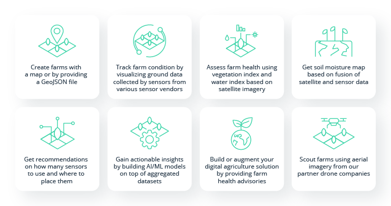IoT in Agriculture: Connected Farming Is the Smarter Way to Sustainability