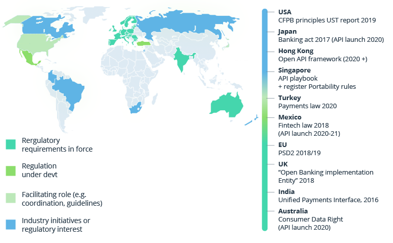 Open Finance: Why a One-Stop-Shop Banking Experience is the Next Step