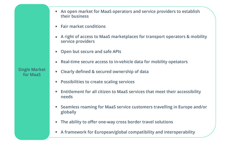 The Maze of MaaS: What It Takes to Launch a Multimodal Urban Transportation Platform