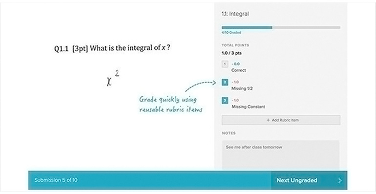 Machine Learning in Education: Benefits and Opportunities
