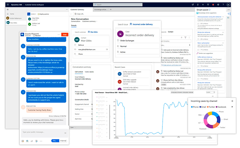 How Enterprise Platforms Unlock True Business Potential