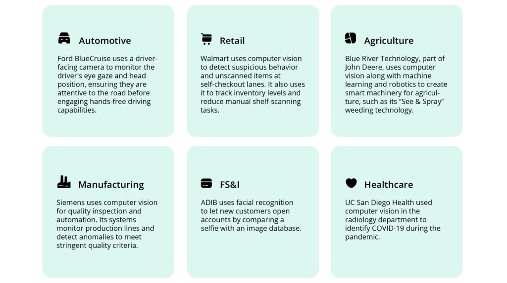 Top Computer Vision Applications Across Industries [Challenges ...