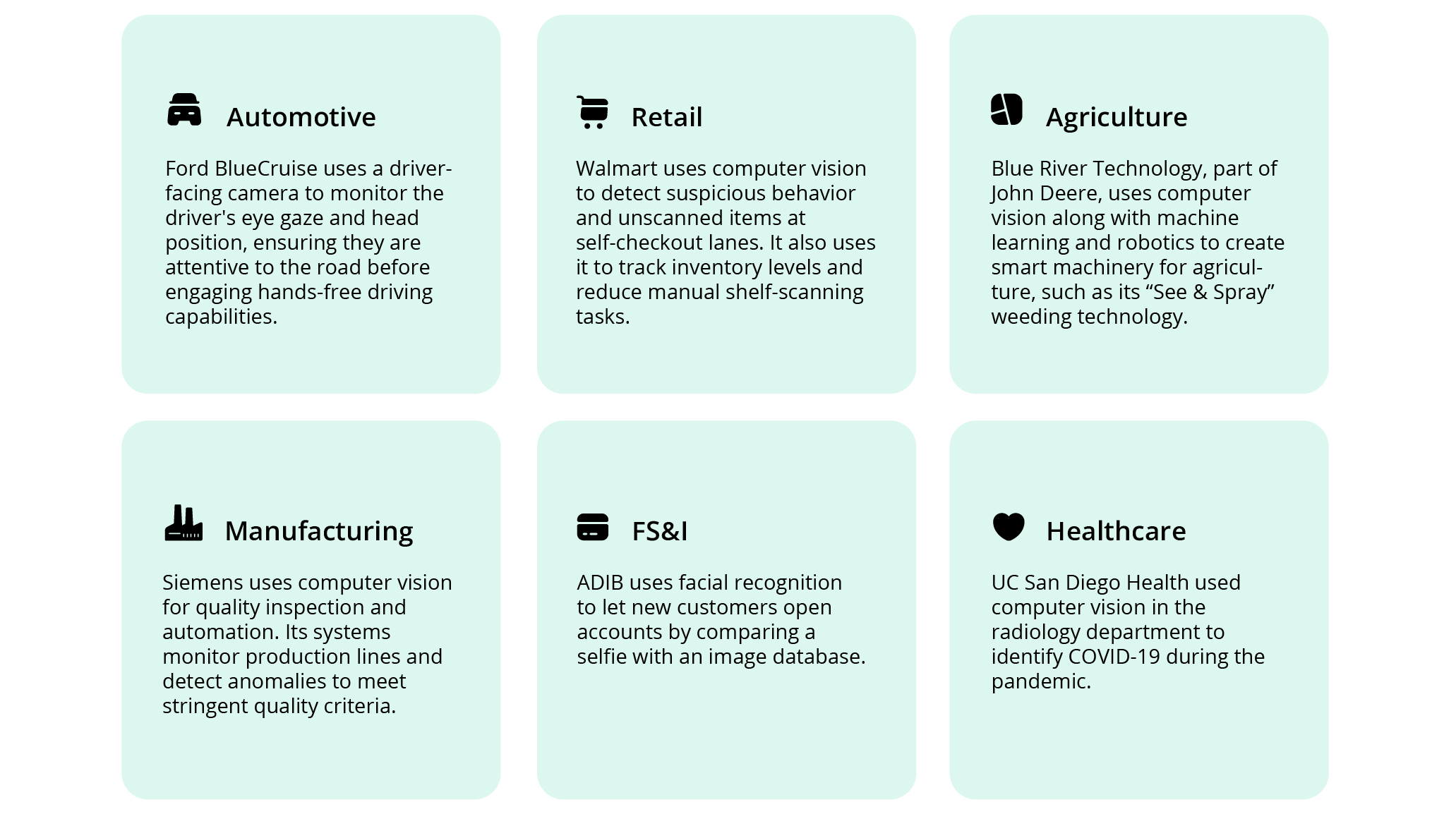 Top Computer Vision Applications & AI Solutions Across 5 Industries