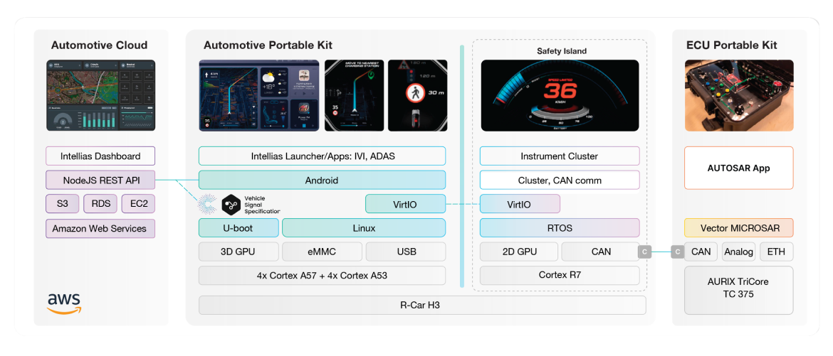 Intelikit_01 1