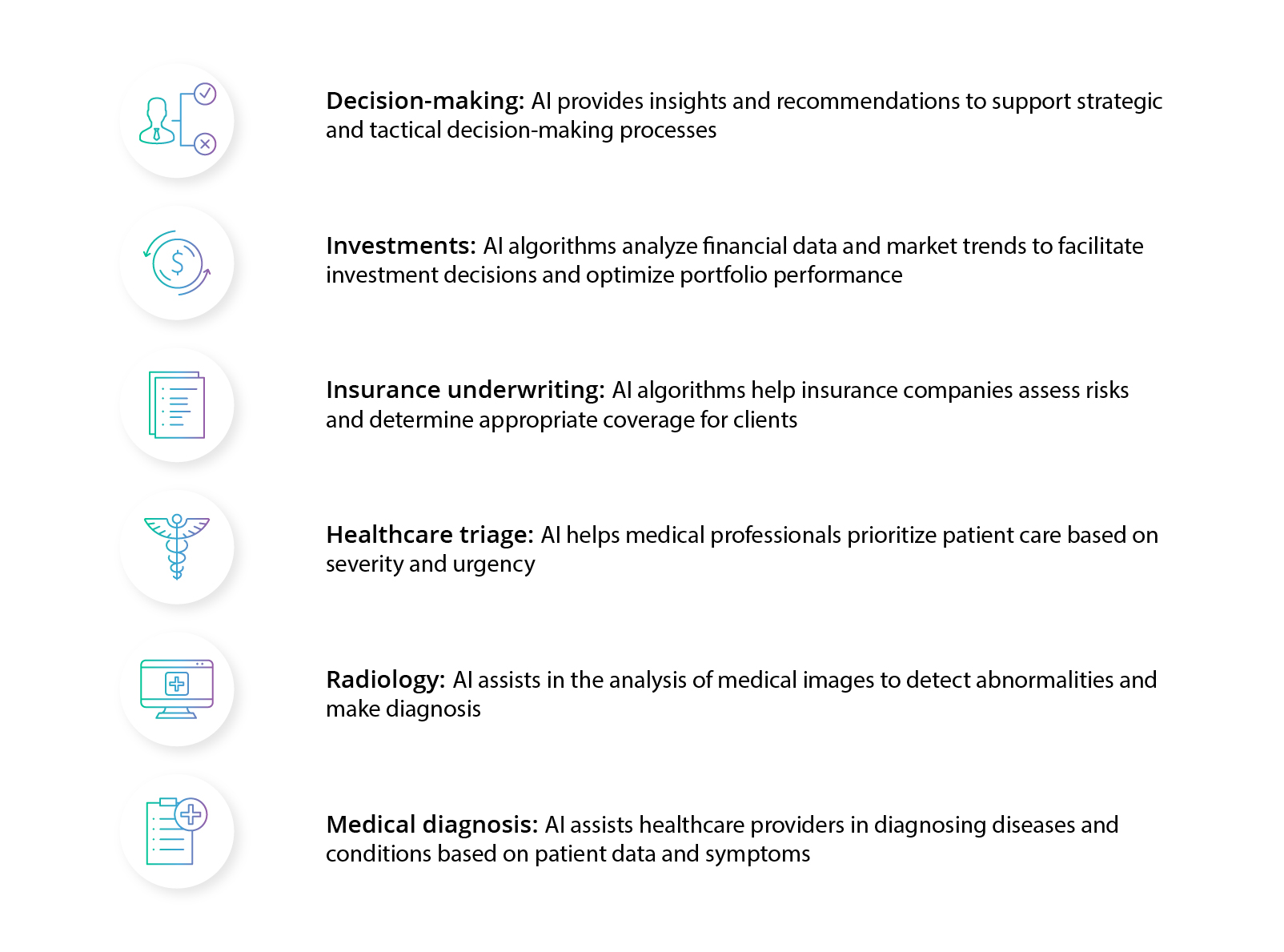 AI augmenting human capabilities 
