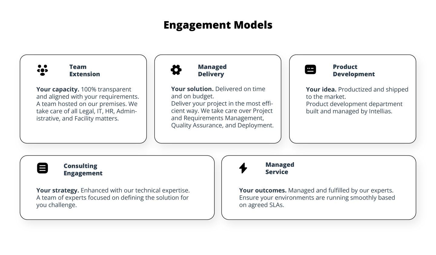 engagement models