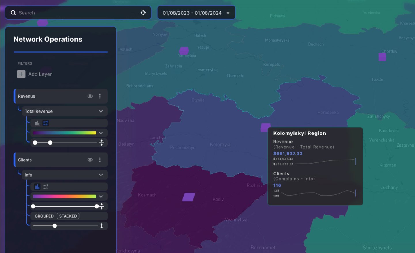 Network operations demonstration