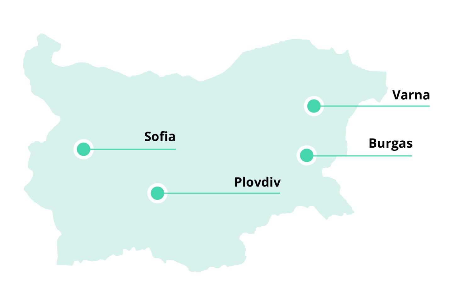 IT hubs and software development centers in Bulgaria.