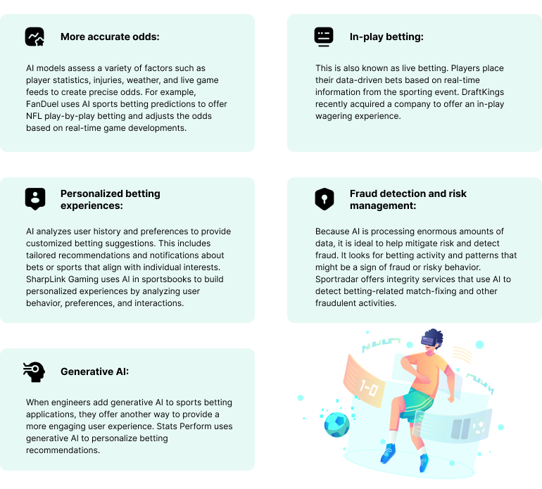 AI in Sports Betting: Top 5 Use Cases & Strategies