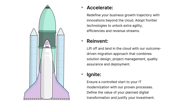 An infographic showing three steps to successful app modernization with Intellias.