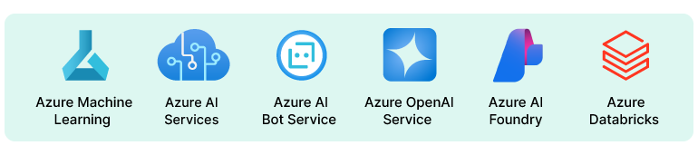 An infographic showing key Microsoft Azure AI Services.