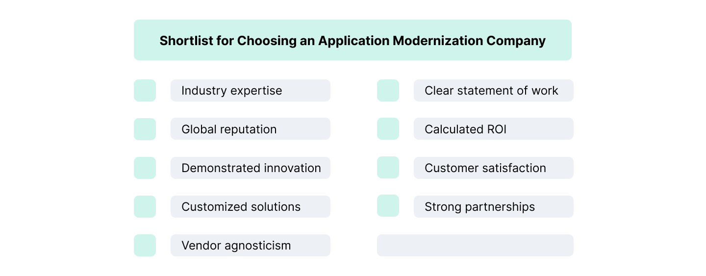 Your Exclusive Market Guide to the Top 7 Application Modernization Companies